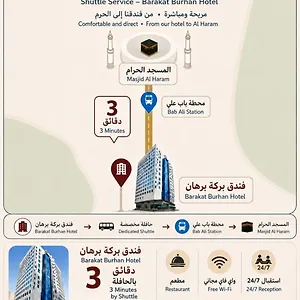 Barakat Burhan Mecca